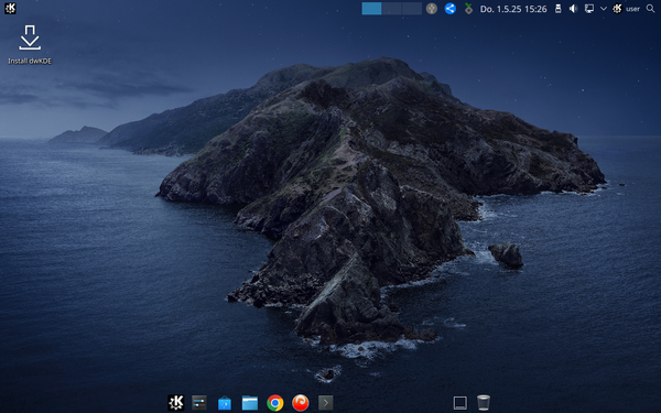dwKDE